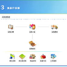 食品進銷存管理軟件 價格、批發與廠家選擇指南