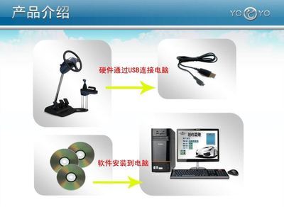 新浪微博加密友功能與相關(guān)商業(yè)服務解析