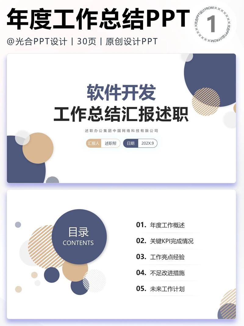 0586軟件開發工作計劃總結匯報ppt.1.1 現任崗位工作